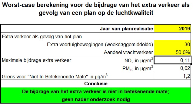 afbeelding "i_NL.IMRO.1507.AMHOFWEG61-BPV1_0018.jpg"