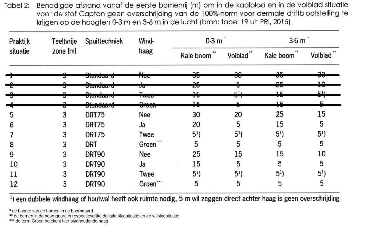 afbeelding "i_NL.IMRO.1507.AMLORBAAN17-BPO1_0002.jpg"