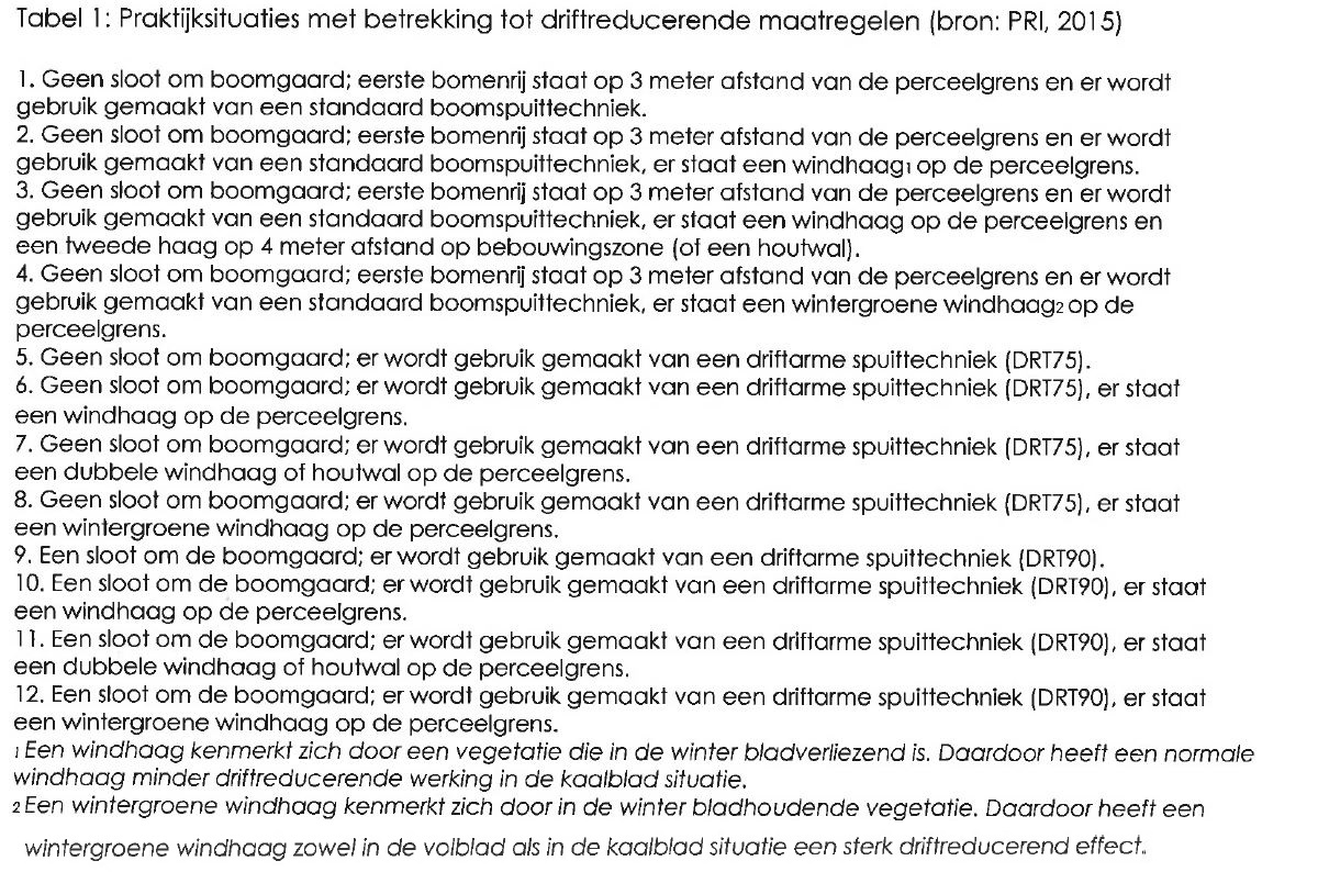 afbeelding "i_NL.IMRO.1507.BHGENENBERG22-WPO1_0001.png"