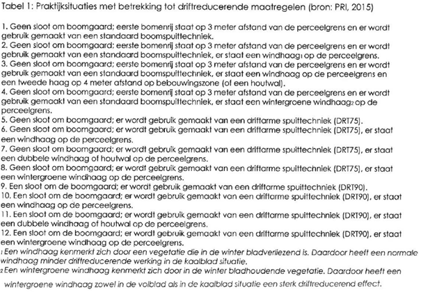 afbeelding "i_NL.IMRO.1507.BHHIEPTERWEG1-BPO1_0001.png"