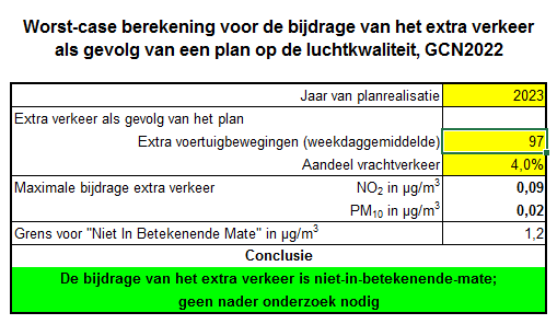 afbeelding "i_NL.IMRO.1507.BHHIEPTERWEG1-BPO1_0016.png"