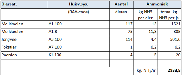 afbeelding "i_NL.IMRO.1507.BHHIEPTERWEG1-BPO1_0024.png"