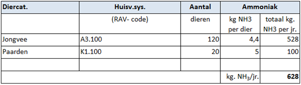 afbeelding "i_NL.IMRO.1507.BHHIEPTERWEG1-BPO1_0025.png"