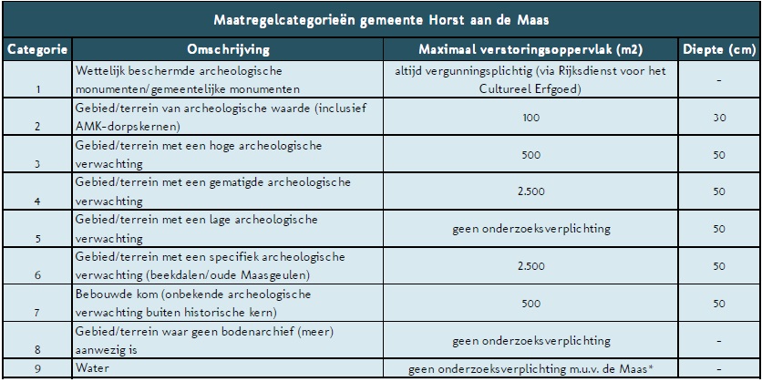 afbeelding "i_NL.IMRO.1507.BHHOOGSTRAAT18-BPV1_0014.jpg"