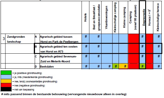 afbeelding "i_NL.IMRO.1507.BPHOTIENRAYSEWEGO-BPV1_0009.jpg"