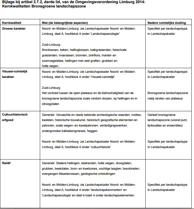 afbeelding "i_NL.IMRO.1507.BVBLWIJCKSEWEG14-WPV1_0006.jpg"