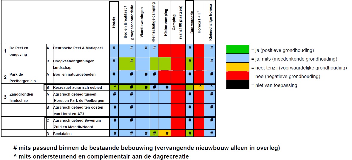 afbeelding "i_NL.IMRO.1507.EVMedegebroekweg-BPV1_0010.jpg"