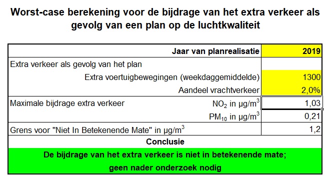 afbeelding "i_NL.IMRO.1507.EVMedegebroekweg-BPV1_0015.jpg"