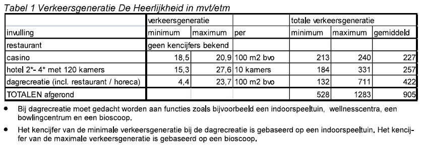 afbeelding "i_NL.IMRO.1507.EVMedegebroekweg-BPV1_0019.jpg"