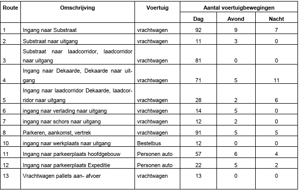 afbeelding "i_NL.IMRO.1507.GRCALIFORNISCHE10B-BPO1_0019.png"