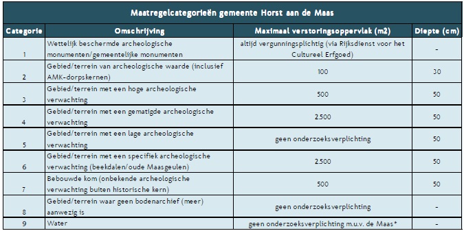 afbeelding "i_NL.IMRO.1507.GRDESOOMC6467-OVV1_0025.jpg"