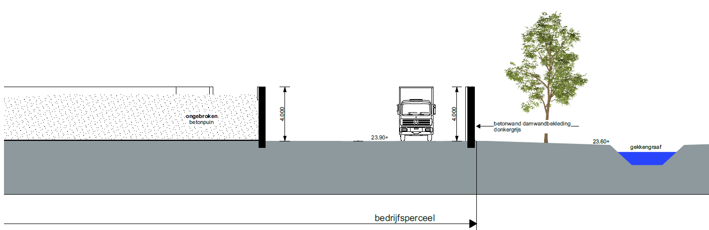 afbeelding "i_NL.IMRO.1507.GRHORSTERWEG-ON01_0021.png"