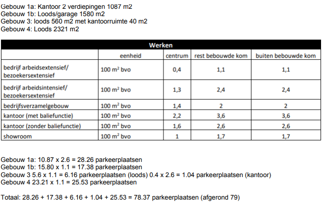 afbeelding "i_NL.IMRO.1507.GRHORSTERWEG-ON01_0044.png"