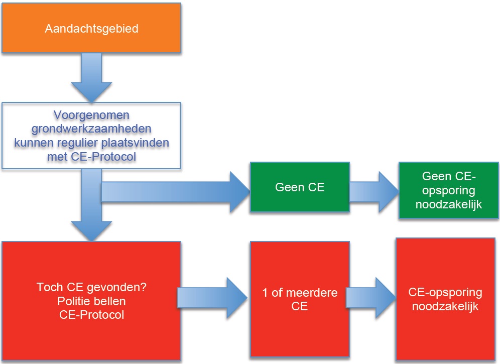 afbeelding "i_NL.IMRO.1507.GRHORSTERWEG-ON01_0058.jpg"