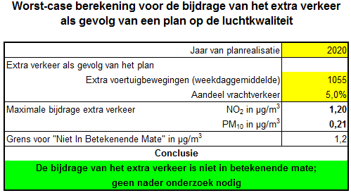 afbeelding "i_NL.IMRO.1507.GRZONVINKENPW-OVV1_0017.png"