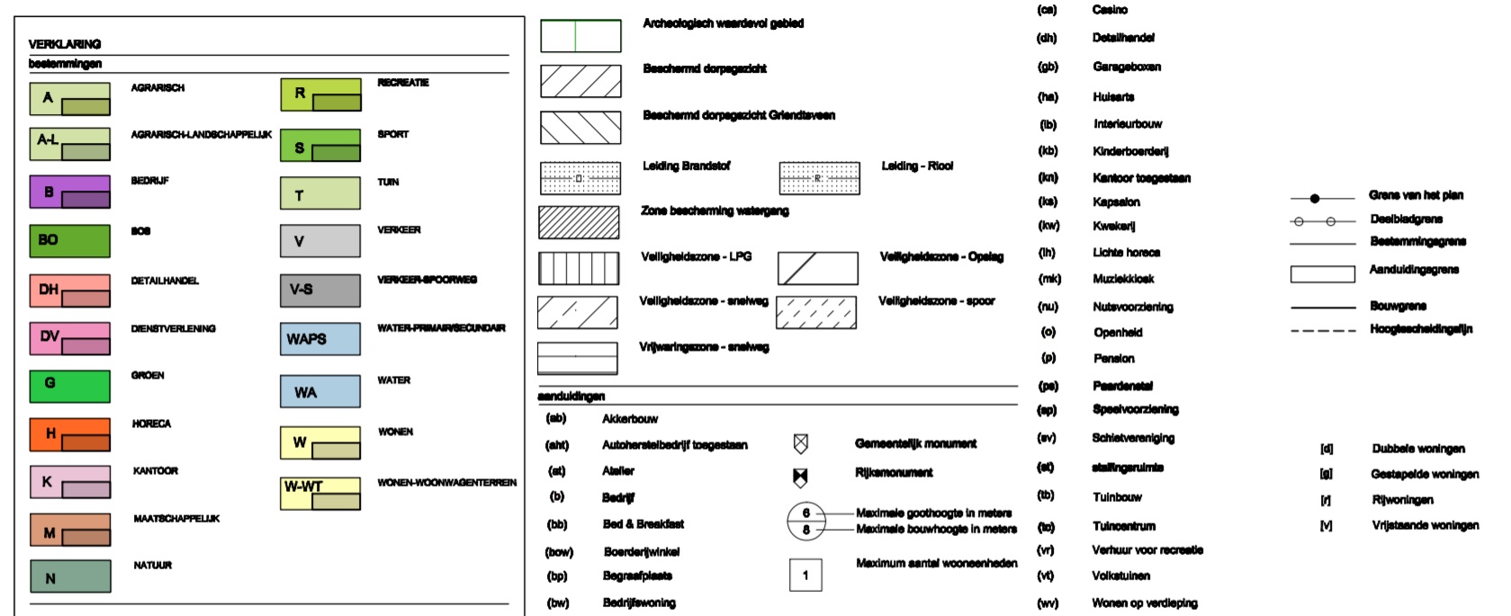 afbeelding "i_NL.IMRO.1507.GVLAVENDELLN31-BPV1_0004.jpg"