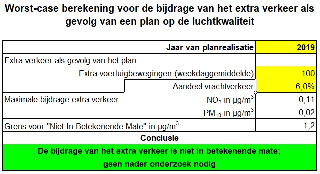 afbeelding "i_NL.IMRO.1507.GVLAVENDELLN31-BPV1_0026.jpg"