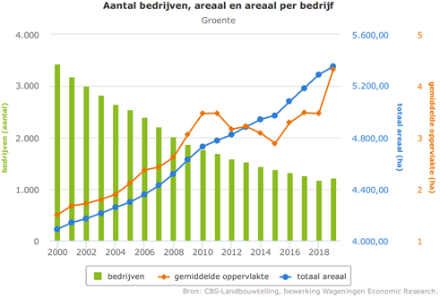 afbeelding "i_NL.IMRO.1507.HMCALIFORNIE2-BPV1_0005.png"