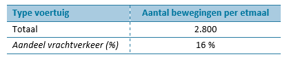 afbeelding "i_NL.IMRO.1507.HMCALIFORNIE2-BPV1_0015.png"