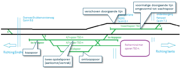 afbeelding "i_NL.IMRO.1507.HMRAILTERMINALENSA-BPV1_0007.png"