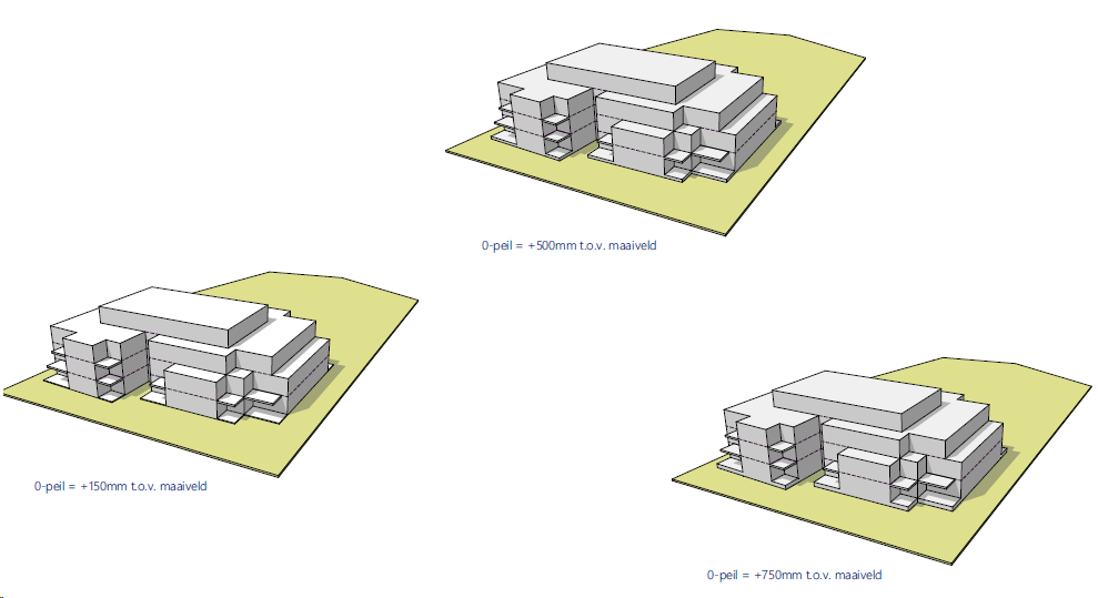 afbeelding "i_NL.IMRO.1507.HOVENLOSEWEG22-BPO1_0014.png"