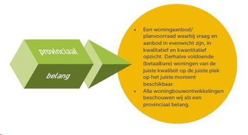 afbeelding "i_NL.IMRO.1507.HOVENLOSEWEG22-BPO1_0031.png"