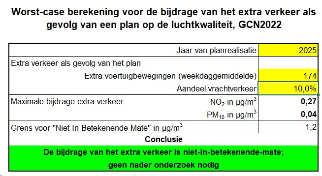 afbeelding "i_NL.IMRO.1507.HOVENLOSEWEG22-BPO1_0057.png"