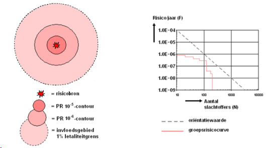 afbeelding "i_NL.IMRO.1507.HOVENLOSEWEG22-BPO1_0062.png"