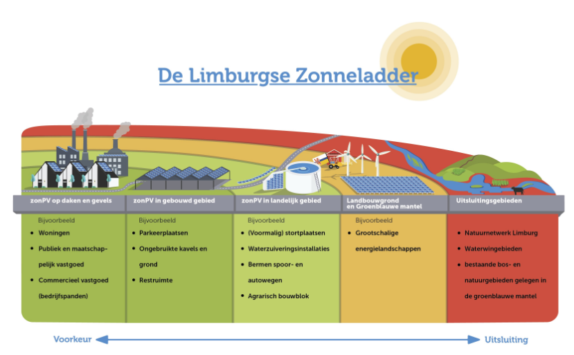 afbeelding "i_NL.IMRO.1507.HOZONNIEUWERF-OVV1_0017.png"