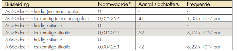 afbeelding "i_NL.IMRO.1507.KBGRANDORSE-BP02_0038.png"