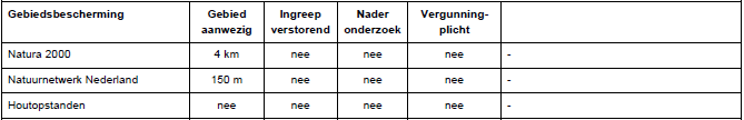 afbeelding "i_NL.IMRO.1507.KBKRONBERGZUIDWEST-BPO1_0018.png"