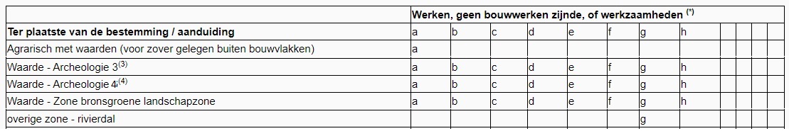 afbeelding "i_NL.IMRO.1507.LTDESTEEGHONG-BPV1_0025.jpg"