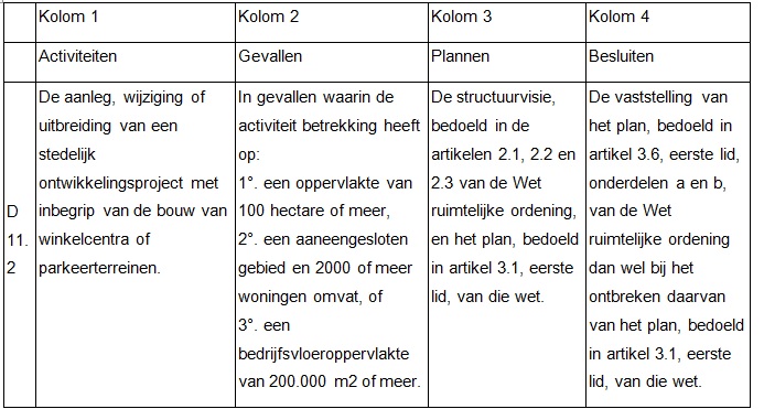 afbeelding "i_NL.IMRO.1507.LTZANDTERWEG13EN15-BPO1_0011.jpg"