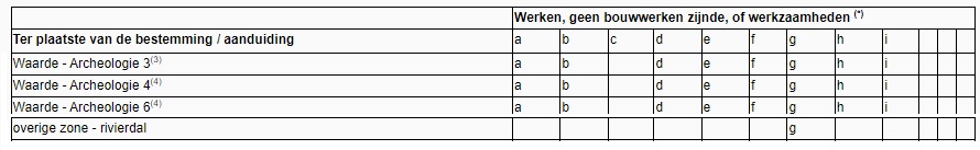 afbeelding "i_NL.IMRO.1507.LTZANDTERWEG13EN15-BPO1_0019.jpg"