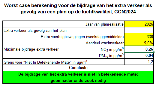 afbeelding "i_NL.IMRO.1507.MLNIEUWENHOFWEG4-BPV1_0007.png"