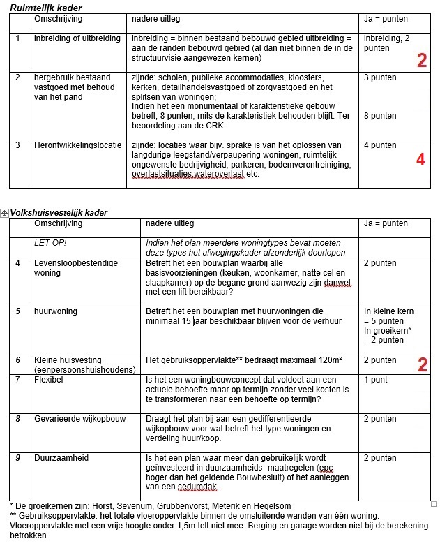 afbeelding "i_NL.IMRO.1507.SGGENDEMPSYSTR2527-BPV1_0005.jpg"