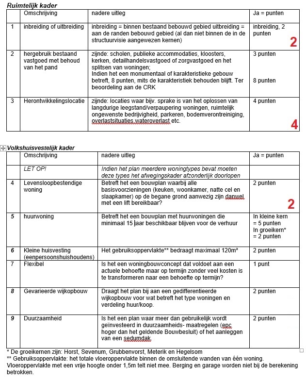 afbeelding "i_NL.IMRO.1507.SGGENDEMPSYSTR2527-BPV1_0006.jpg"