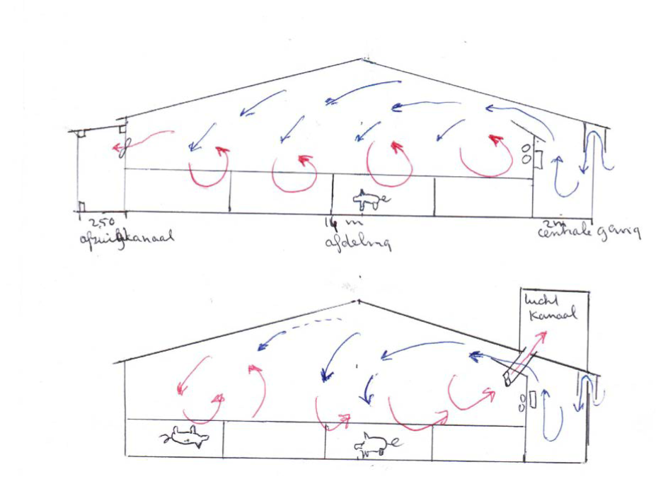 afbeelding "i_NL.IMRO.1507.SNHAZENHORST3-OVV1_0001.png"