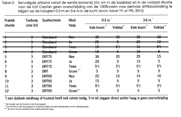 afbeelding "i_NL.IMRO.1507.SNSTEEG70enONG-BPO1_0002.png"