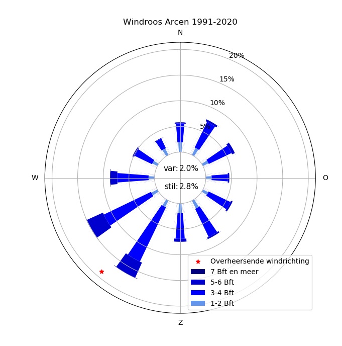 afbeelding "i_NL.IMRO.1507.SNVENLOSEWEG25A-BPO1_0019.jpg"