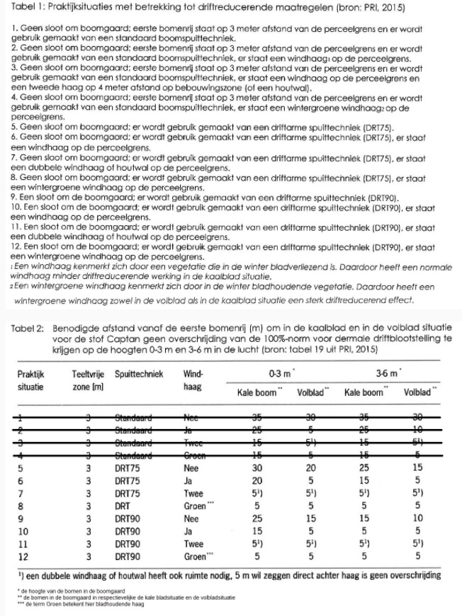 afbeelding "i_NL.IMRO.1507.SNVENLOSEWEG25A-BPO1_0024.jpg"