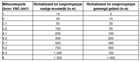 afbeelding "i_NL.IMRO.1507.WPHOVENRWEG128a-WPV1_0008.png"